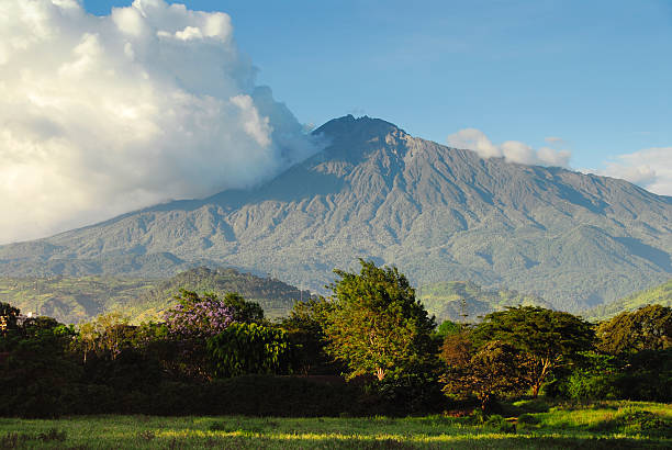 Mount-Meru